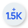 1.5k